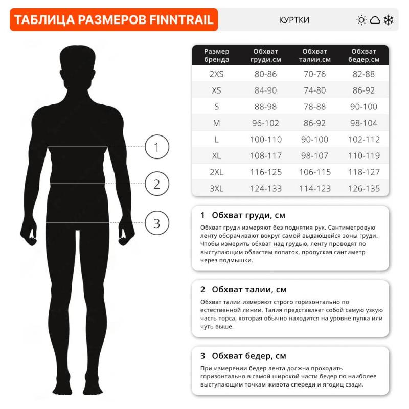 Куртка Finntrail Mudway 2010 красный (M, L)