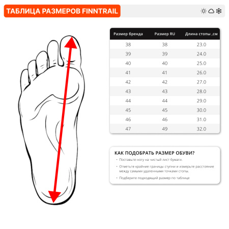Сапоги Finntrail Outlander 7516 camoshadowblack (43, 44)