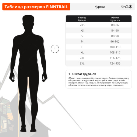 Куртка Finntrail Coaster 4023 grey (S)